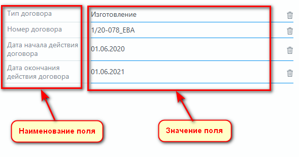 Карточка документа - поля.png