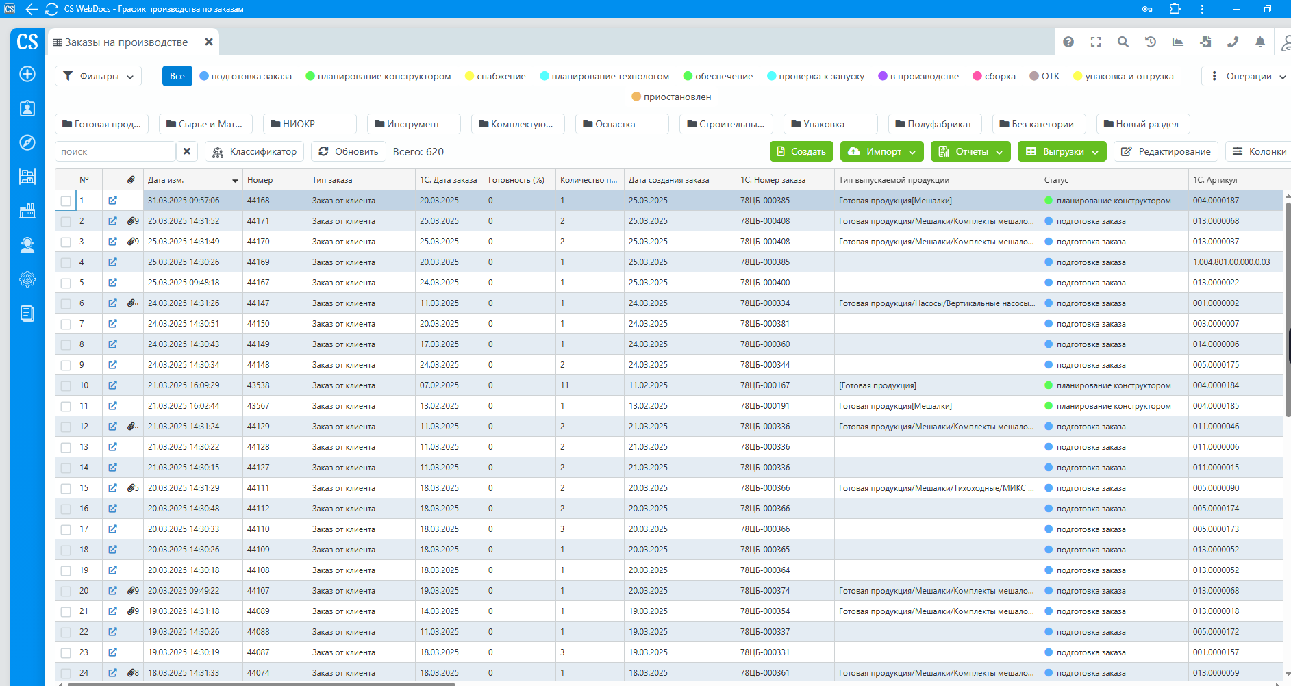 Заказы на производстве.png